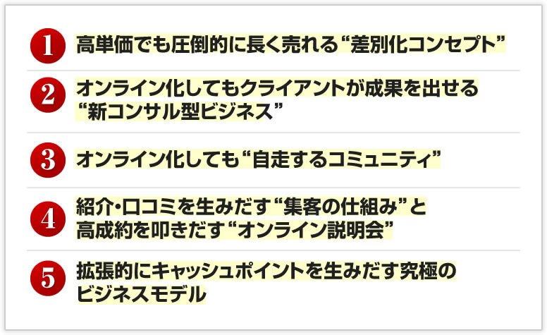高単価でも圧倒的に長く売れる差別化コンセプト